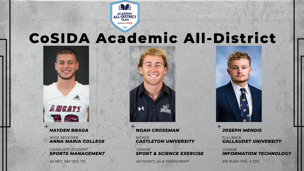 Three Named CoSIDA Academic All-District